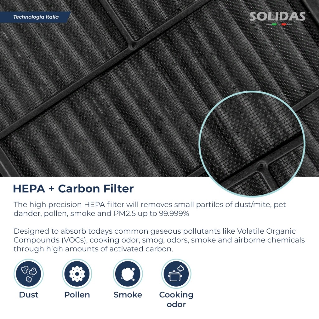 Solidas Filter Remplacement Air Purifier Atmosphere Drive HEPA + Carbon