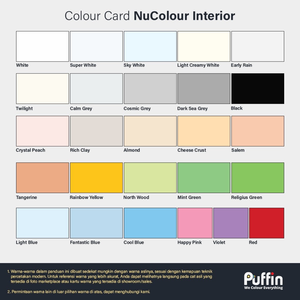 Puffin Paint Cat tembok Nucolour 5kg dan 25 kg no ngapur