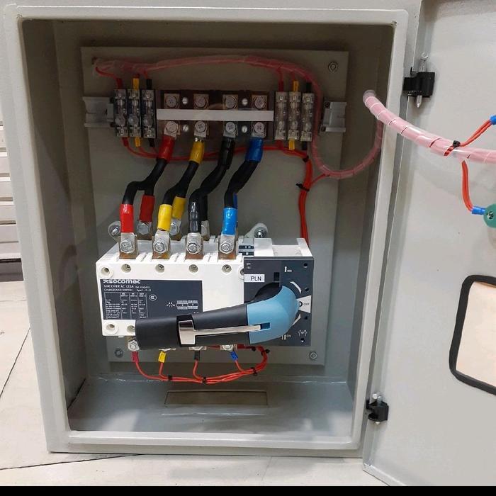 PANEL COS 125A PLN GENSET SOCOMEC