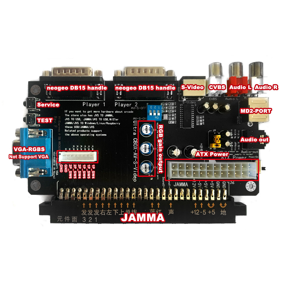 Super Jamma Cbox 15Pin Neogeo MVS Connector Motherboard ATX Support Rgbs AV Svideo Output for Retro 