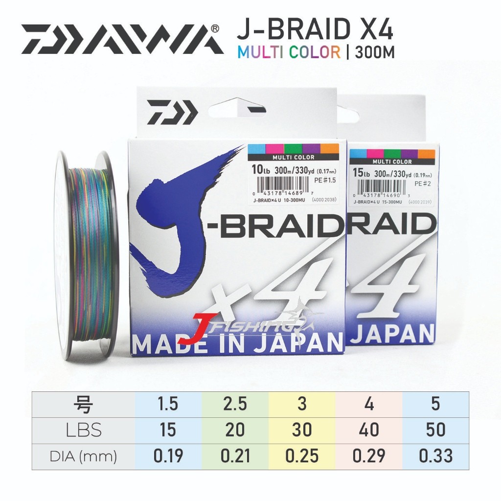 Senar PE DAIWA J-BRAID X4 300M | 10 s/d 20 Lbs | Multi Color | Senar PE | Distributor