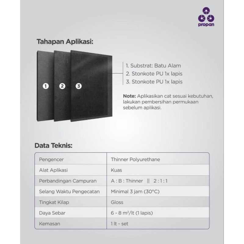 PROPAN STONKOTE SFC - 633 PU Cat Pelapis Lantai Batu Stonkote ( 1 LITER )