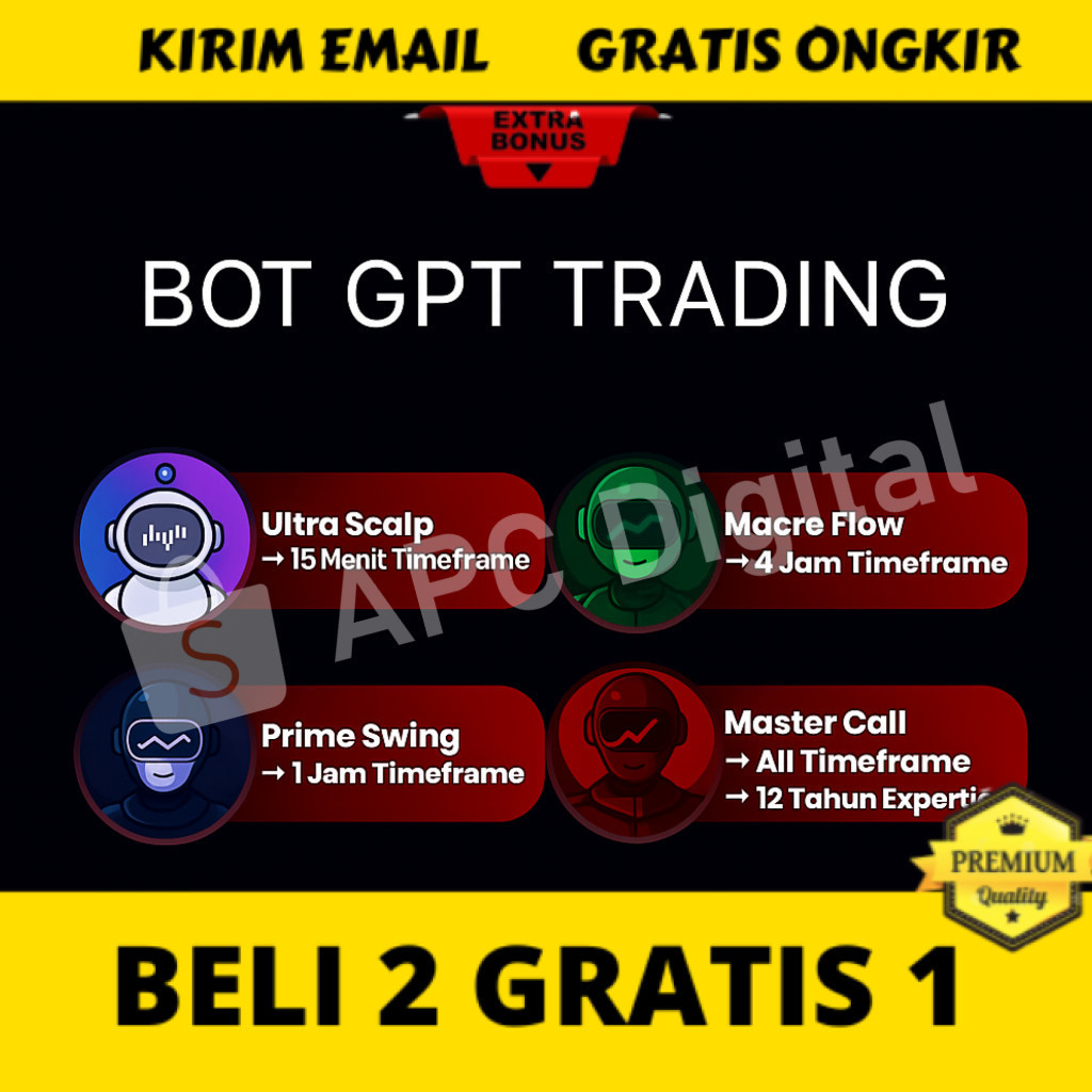 BOT GPT Trading Analysis - Trading Crypto dan Saham Lebih Akurat (Future Max AI) (bahasa Indonesia)