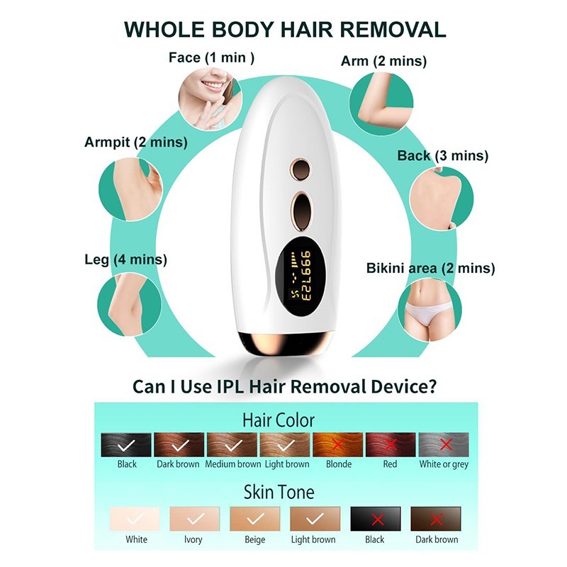 ADLaser Hair Removal AtHome For Women Men, 999,999 Flashes Permanent Hair Removal Device On Facial L