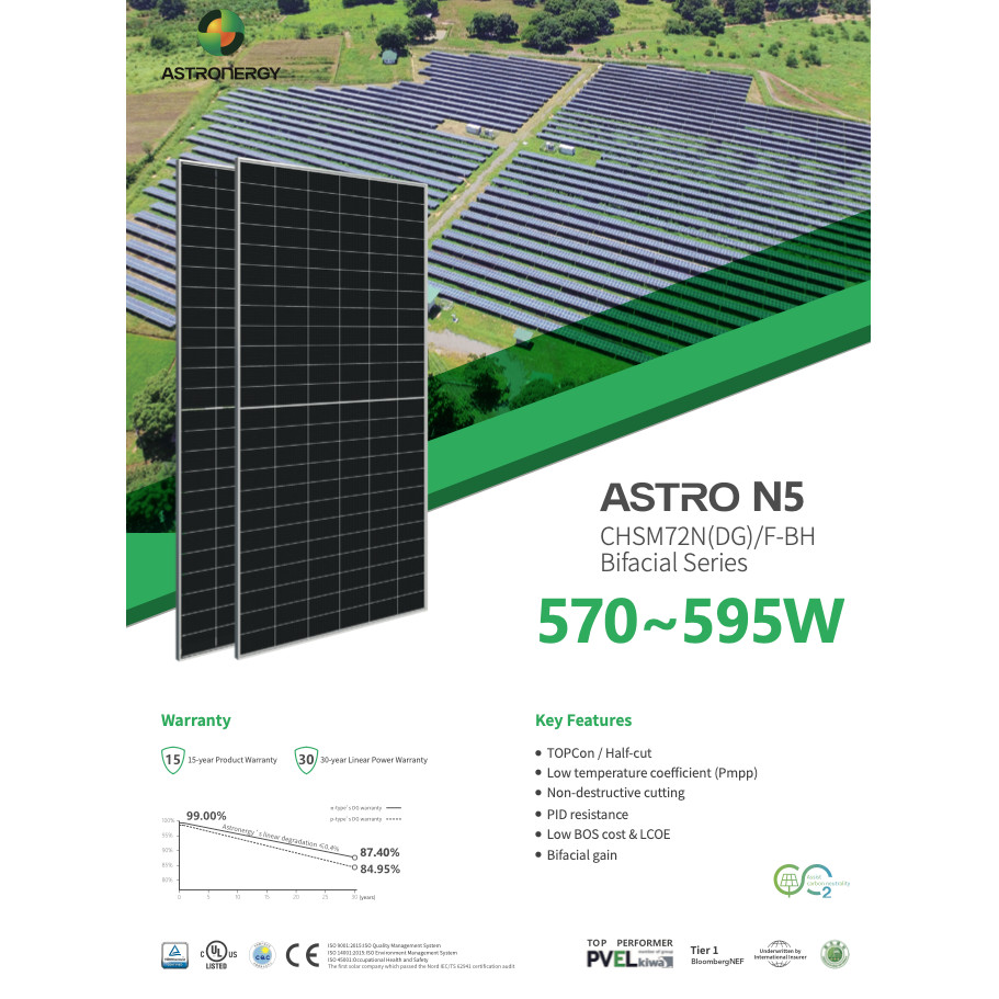 Panel Surya Astro 585Wp 580Wp Bifacial Solar Module / Panel Surya 580 Wp Include Packing Kayu