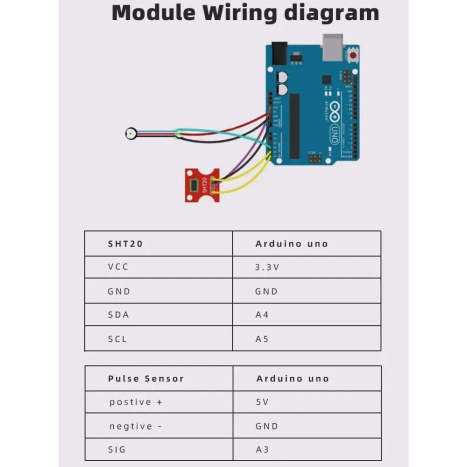 Nt Diy Polygraph Test Lie Detector Arduino Kit Pulse Eeg Sensor