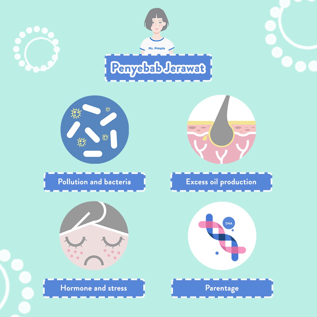 Emina Ms Pimple Starter Pack (Face Wash, Moist Gel, Spot Gel, Toner) - Paket Perawatan Skincare Lengkap Atasi Jerawat