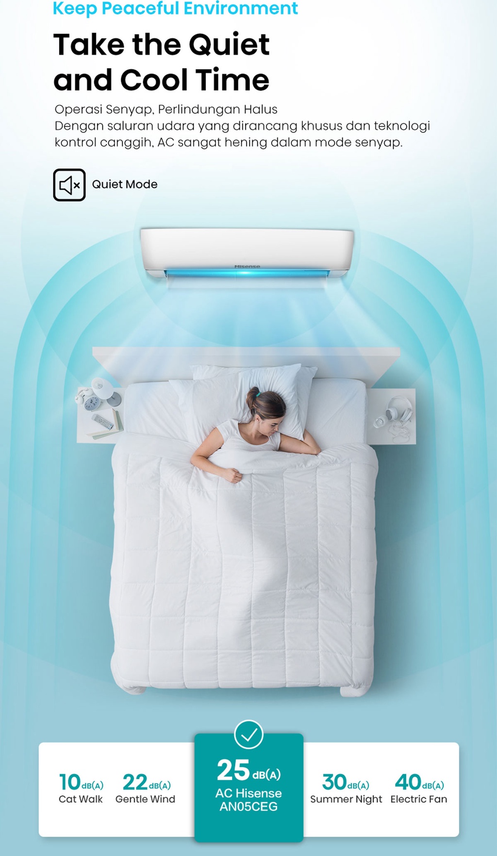 Jual Hisense AC Air Conditioner Standard 0.5PK/1/2PK AN05CEG (Indoor