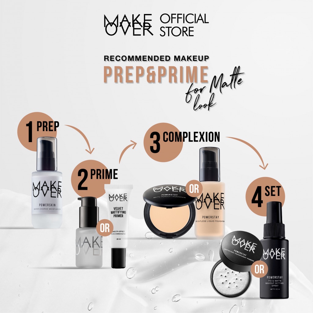 MAKE OVER Powerskin Water Charge Moisturizer - Hyaluronic Acid HA ringan lembab watery gampang cepat meresap base makeup kulit kenyal dalam 2 minggu cocok sebelum makeup tidak berwarna non-comedogenic