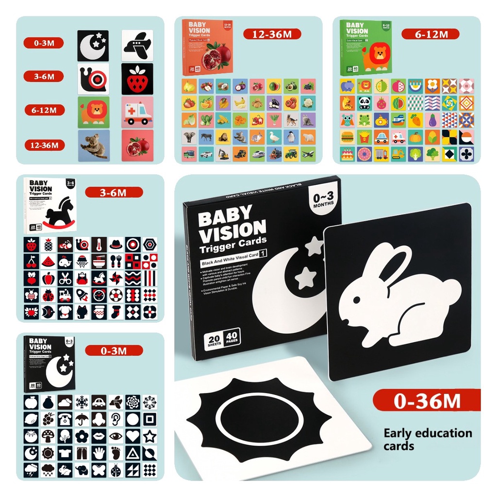 Kartu Perkembangan Bayi Untuk Stimulasi Visual Optimal 30kartu Sensory Hitam Putih
