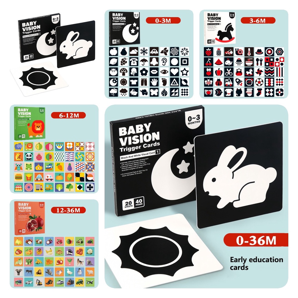 Kartu Perkembangan Bayi Untuk Stimulasi Visual Optimal 30kartu Sensory Hitam Putih