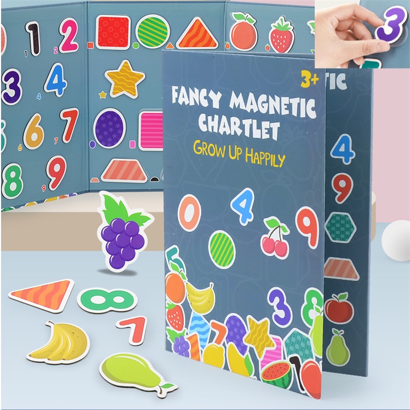 Suketiy suketagnetic suketruit umakuhapes suketnd -motifangka jojonoy erkapdeal erkapor ̽ids intipearning ̽nd ̽laytimewa