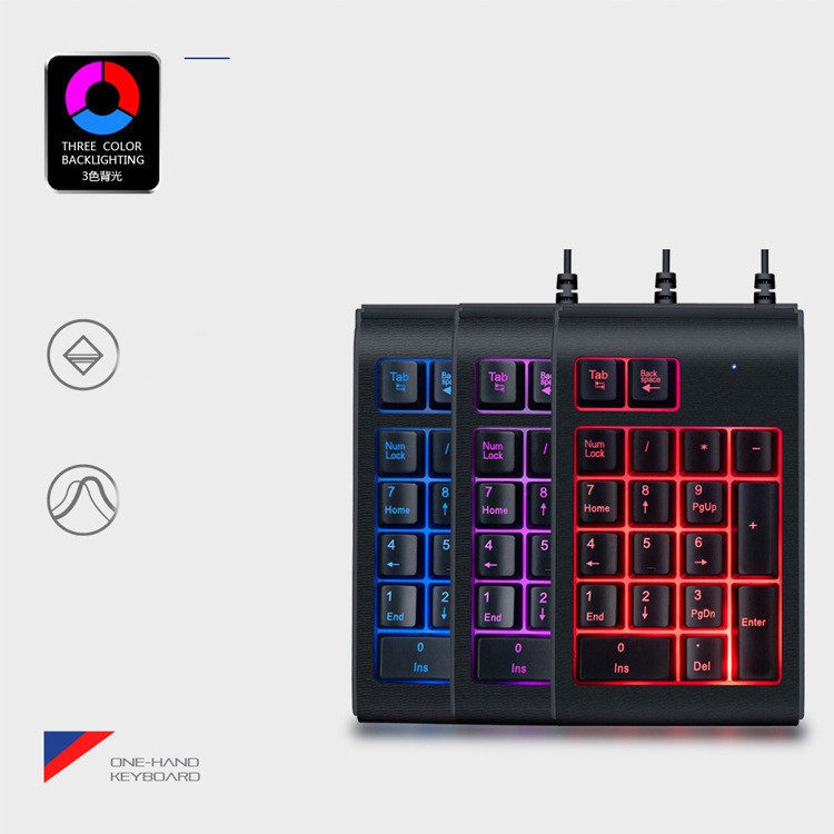 Keyboard Menyala Keypad Angka Keypad Kabel Keypad Keyboard Backlit Financial