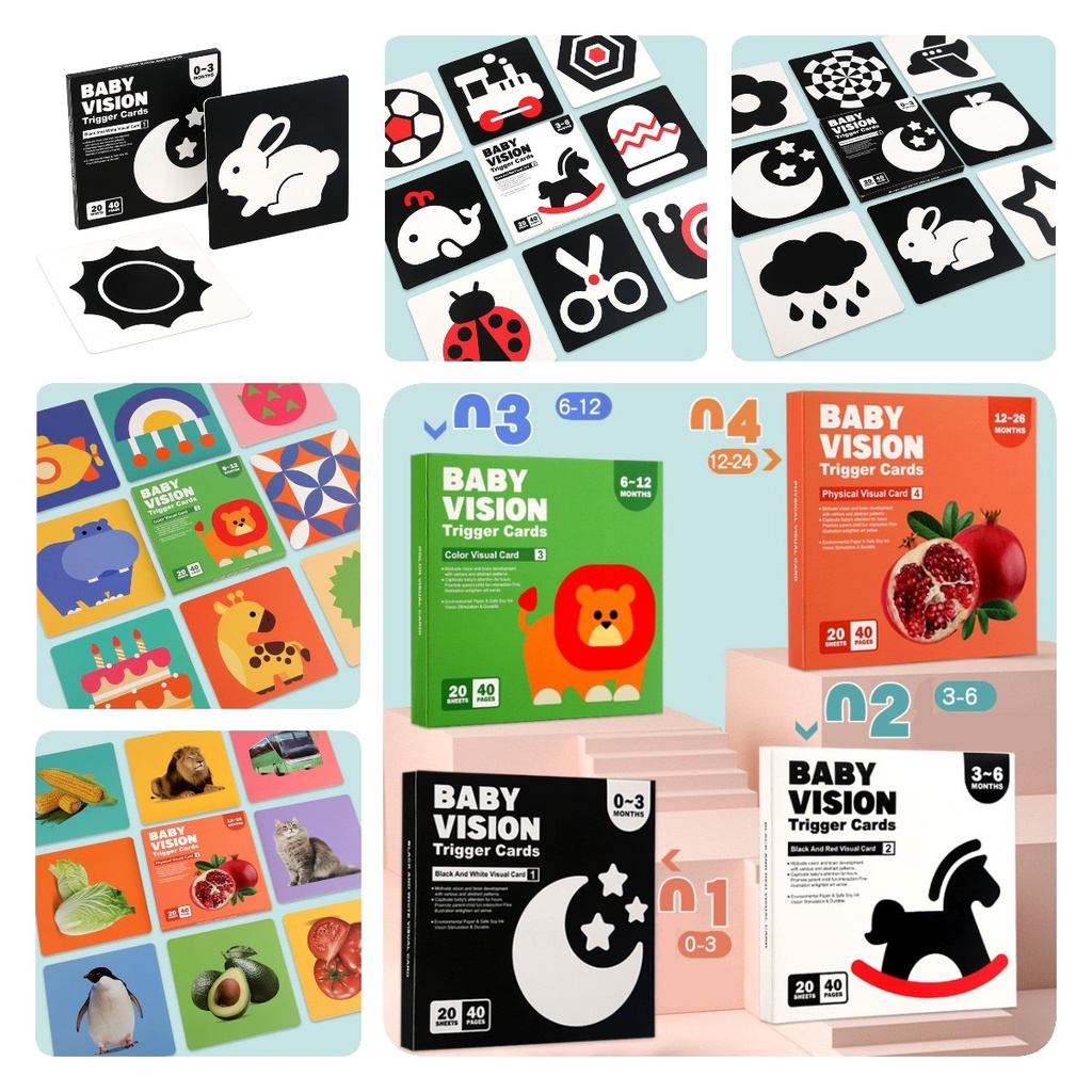 Kartu Perkembangan Bayi Untuk Stimulasi Visual Optimal 30kartu Sensory Hitam Putih
