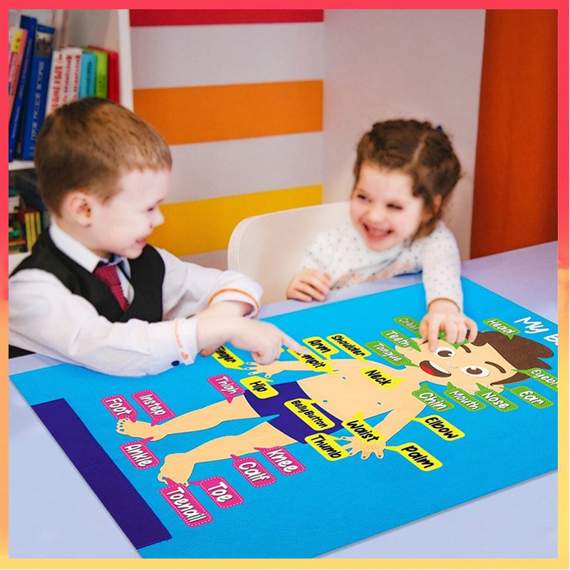 Mainan Edukasi Dini Cognisi Tubuh Anak Gantung felt board magic stickers