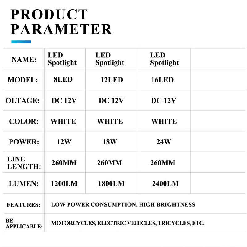 ￥ ￥ 1Pcs 8/12/16 Motorcycle Headlight Running Waterproof Auxiliary External Spotlight Motorbike Sco