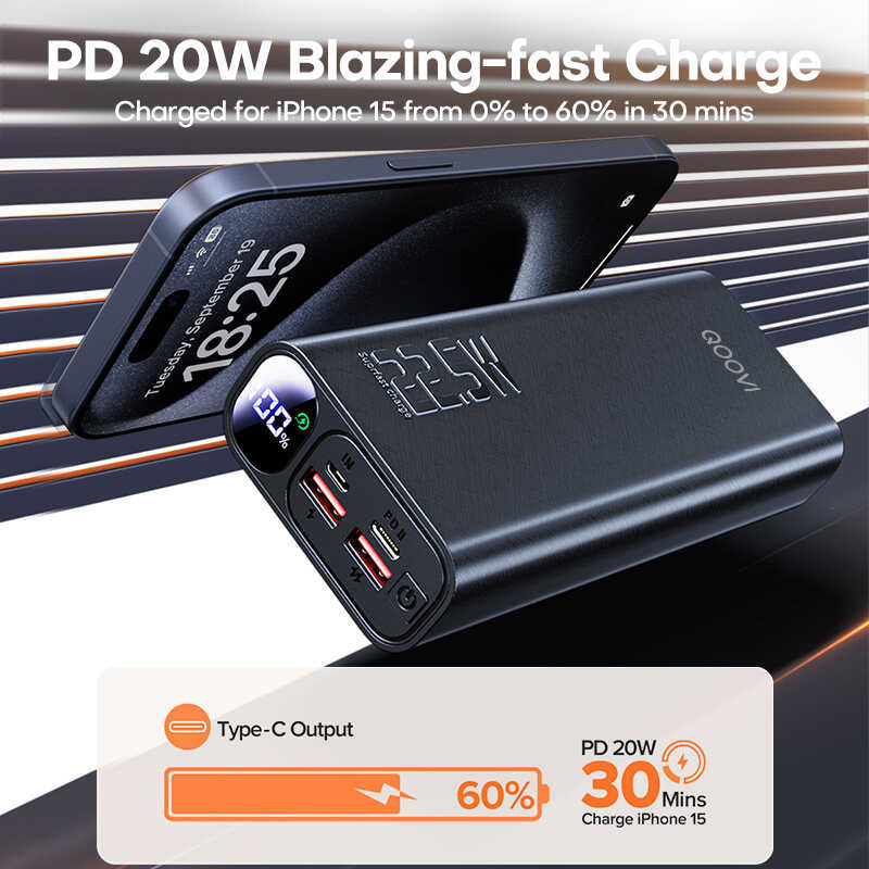 QOOVI Power Bank 20000mAh Portable PD 20W Fast Charging - Baterai Eksternal Canggih