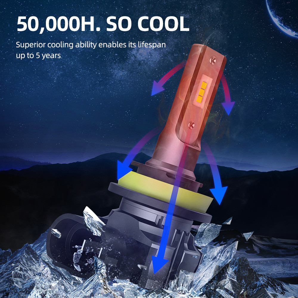 Lampu Kabut Fog Lamp Mobil  Akses modifikasi cahaya untuk lampu kabut LED mobil