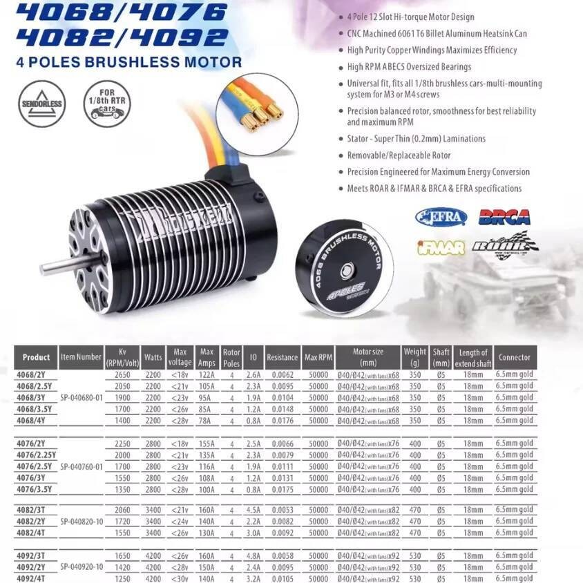 HOBBY SURPASS Rocket 4068 4076 4082 4092 Motor Brushless Tahan Air Tanpa Sensor 4-pole 5mm untuk 1/8