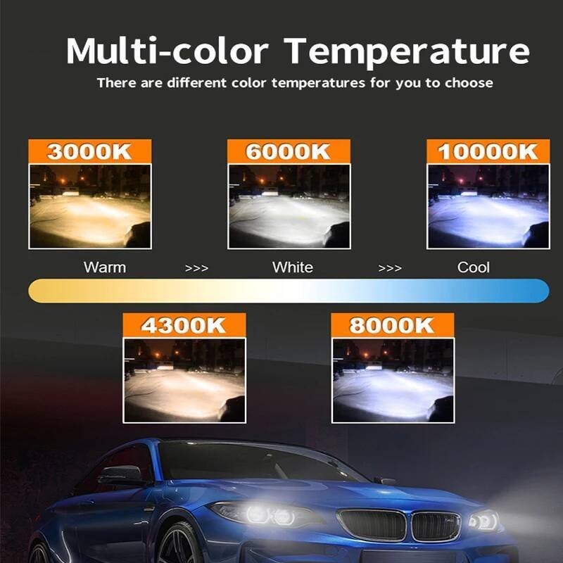 Lampu Depan LED H7 Chip CSP Bohlam H4 LED H1 H3 H11 H8 H9 9005 9006 HB3 HB4 4500K 6000K 8000K PTF Ic