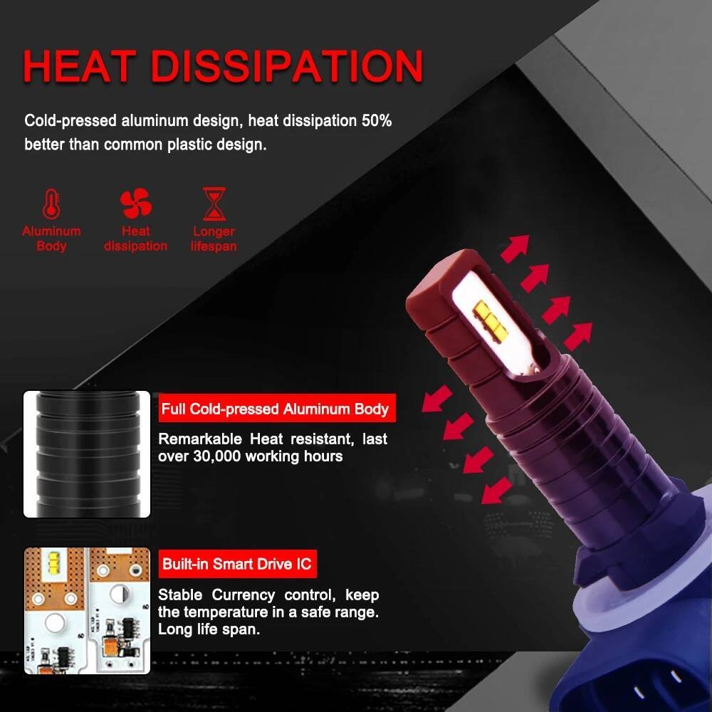 H27W/2 2PCS H27W/1 H27 880 881 Bohlam LED H27W 1600LM 6000K Putih Lampu Kabut Mobil Mengemudi Siang 