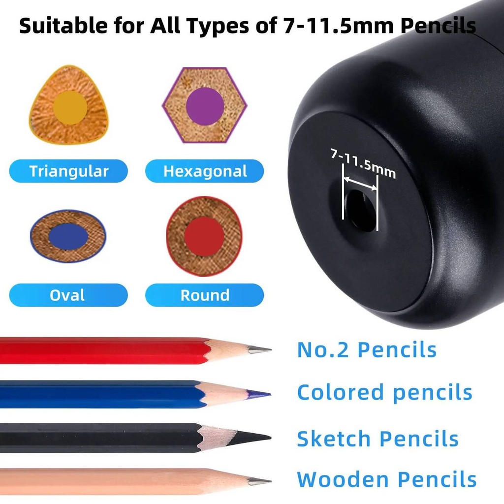 

Pengasah pensil otomatis listrik Tenwin A10 Type-C yang dapat diisi ulang untuk hadiah alat tulis pelajar