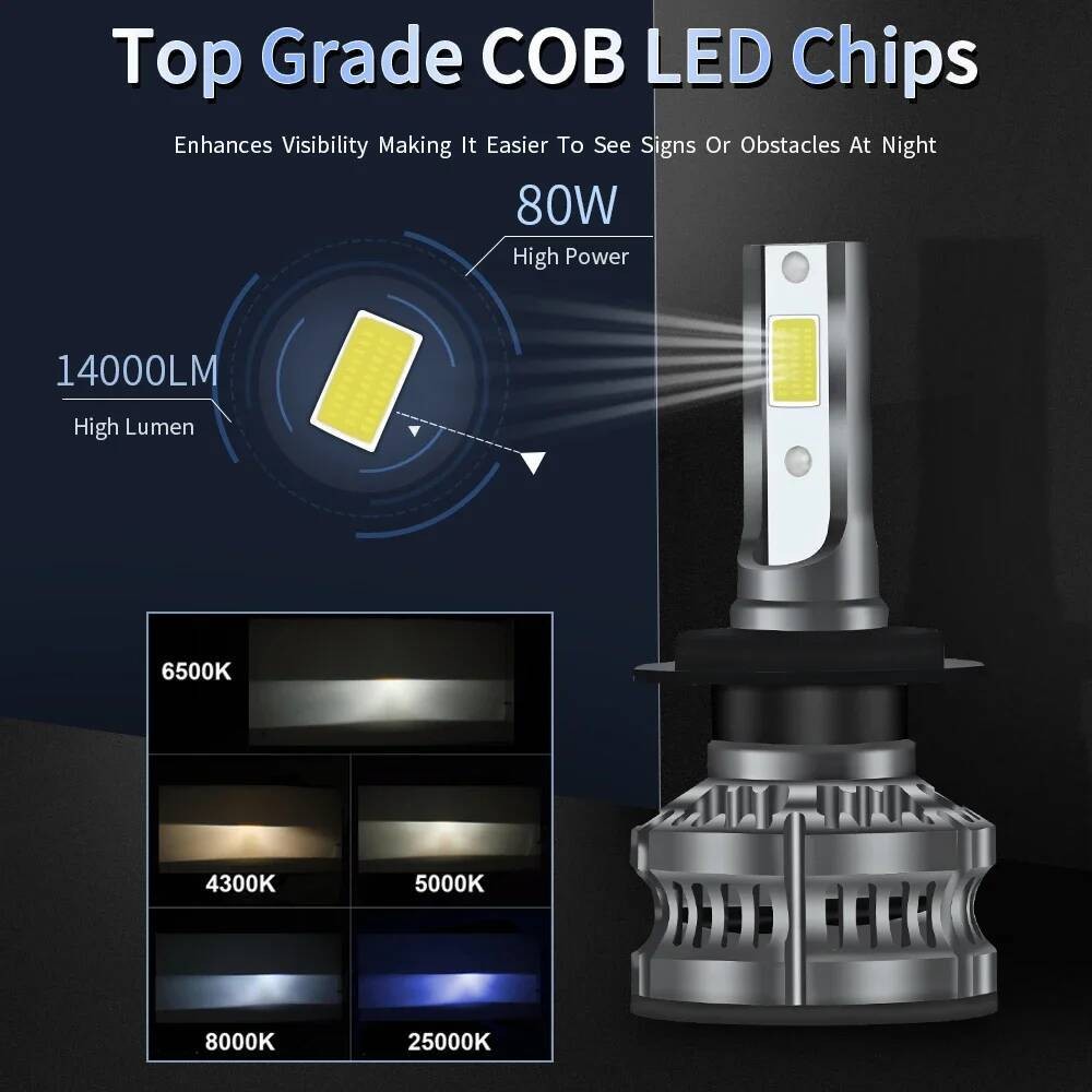 Lampu H7 Carlxl Untuk Mobil Lampu Led H4 Bohlam led H1 H8 H9 H11 Lampu Kabut Mobil Lampu Depan 4300K