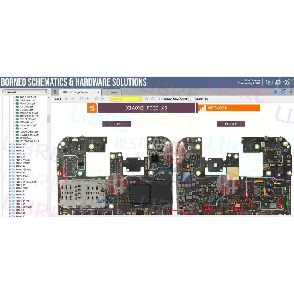 Aivasi Skema 1 Tahun Borneo Diagram Resmi Guhit untuk iPhone Android iPad Terintegrasi