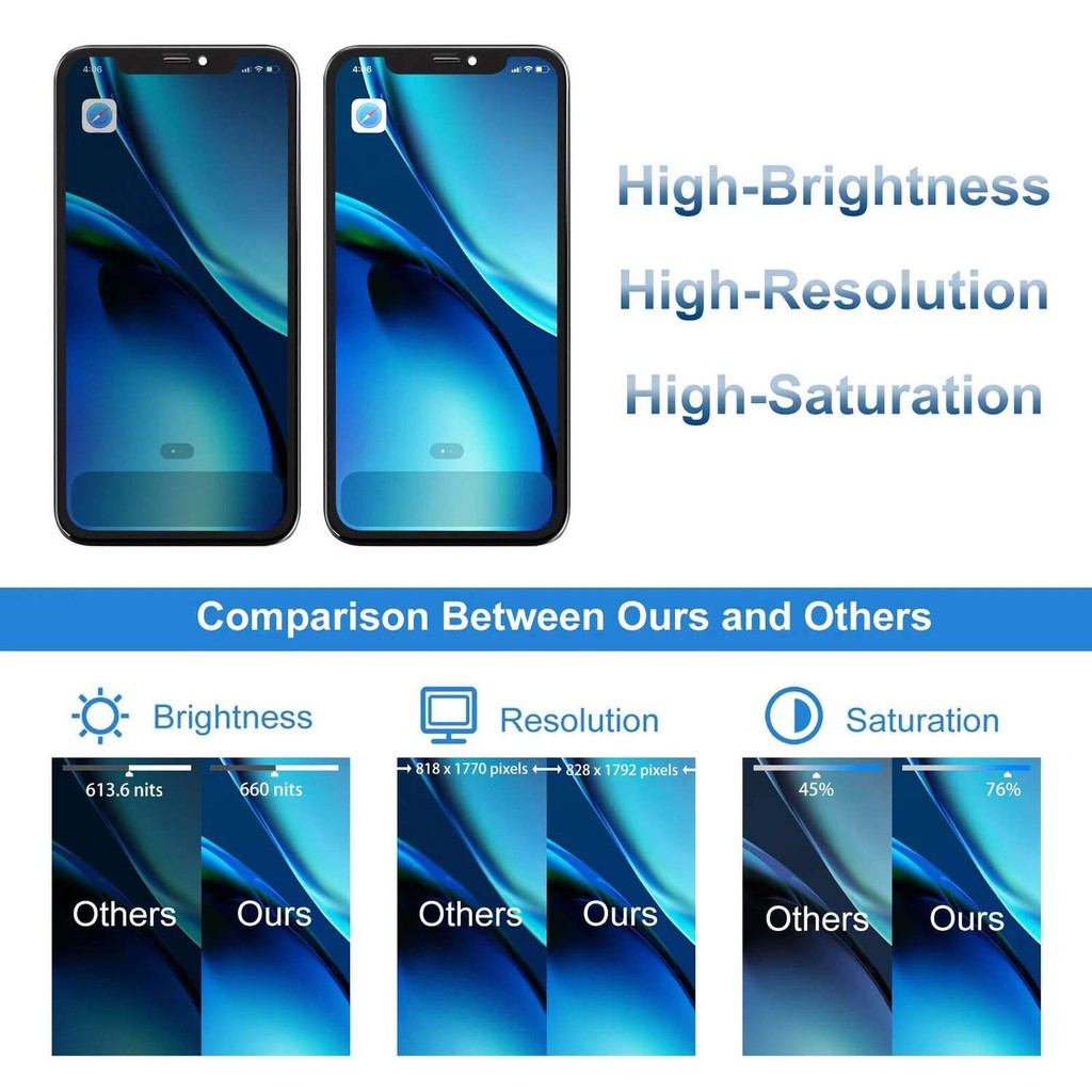 100% LCD Teruji untuk Penggantian Layar Sentuh iPhone XR dengan Bingkai Logam Full HD Tahan Lama Mu