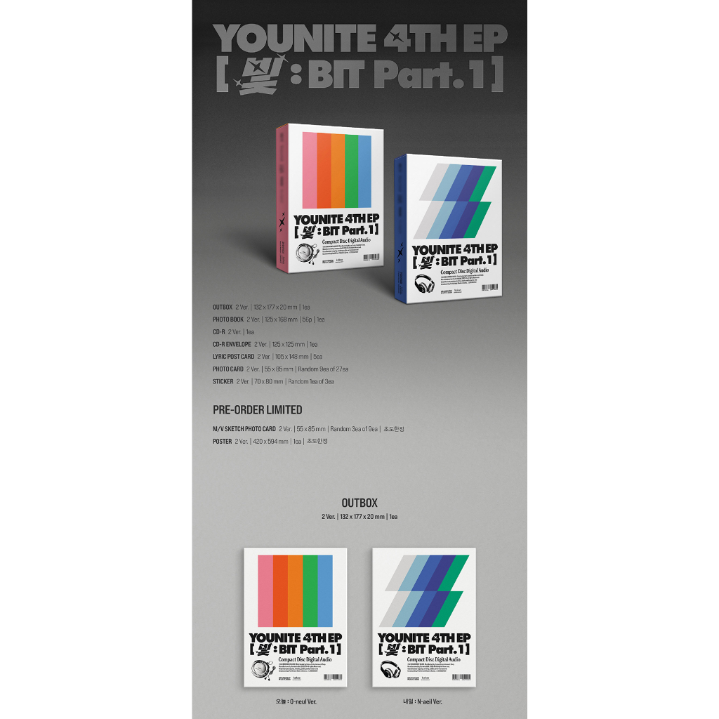 YOUNITE 4th EP Album [BIT Part.1]