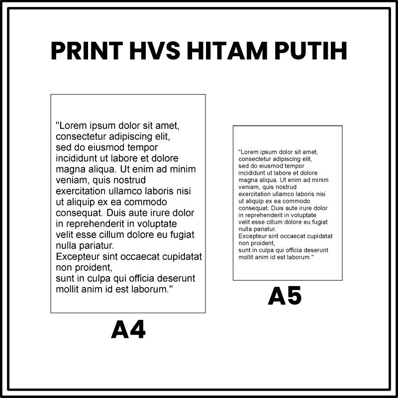 

PRINT HVS HITAM PUTIH
