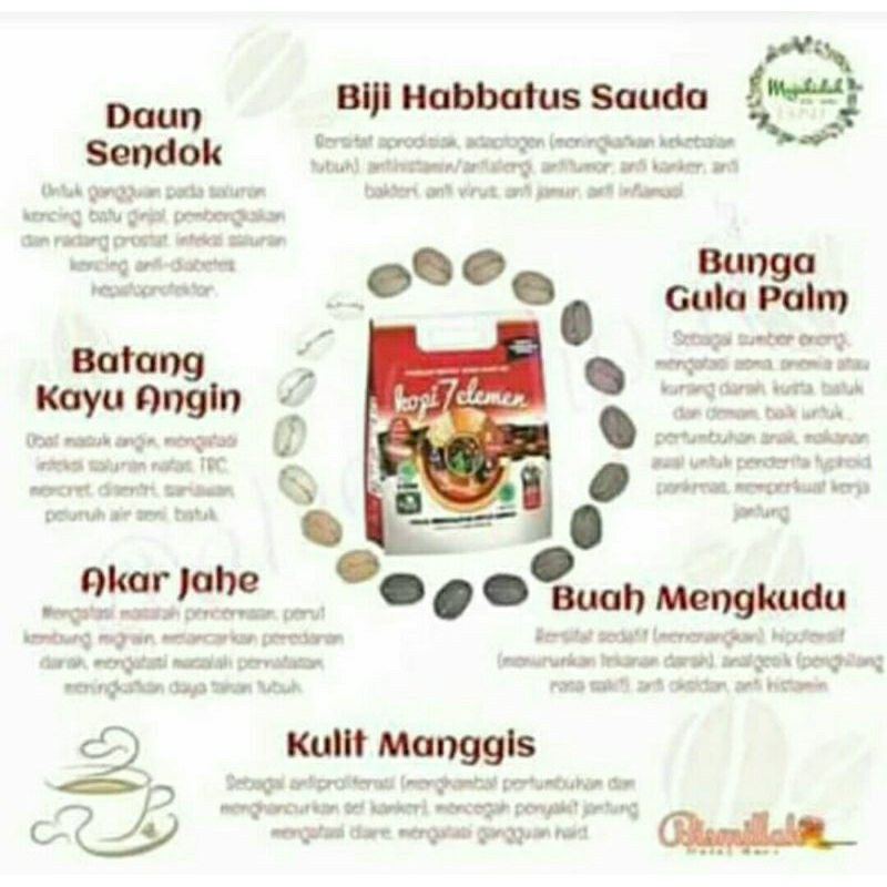 

sevel kopi kesehatan