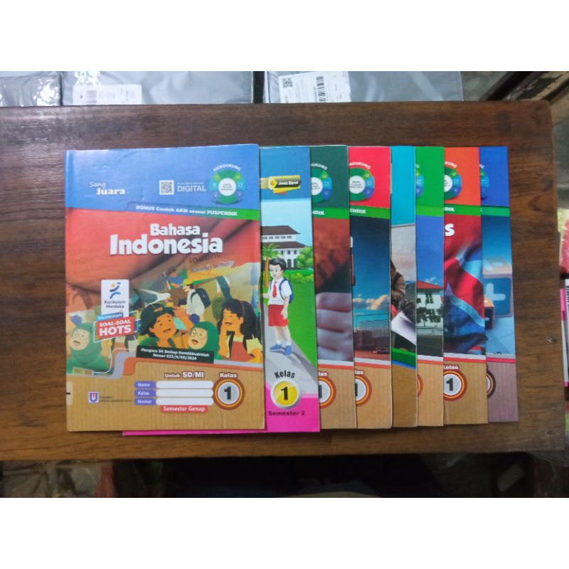 Lks/Modul Kurikulum Merdeka Sang Juara Kelas 1 Sd Semester 2 Mat,Indonesia,Inggris,Sunda,Pancasila,A