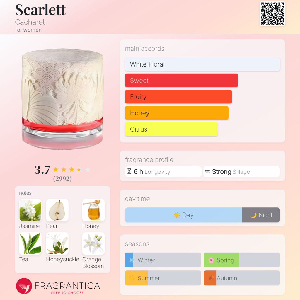 Scarlett by Cacharel - Extrait De Parfum - Parfum wanita tahan lama