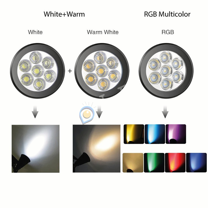 Lampu Taman Tenaga Surya 7 LED Warna Warni Solar Cell Panel Lampu Sorot Super Terang Outdoor Lampu Energi Matahari Kebun Hias Sorot Tenaga Surya Sensor Matahari