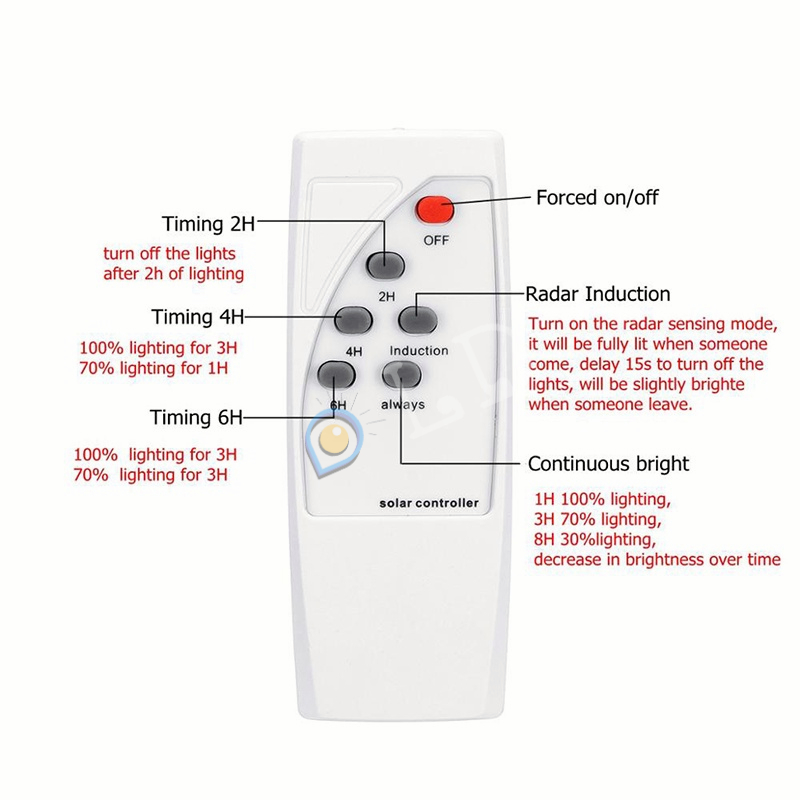 Lampu Jalan Sorot 300Watt Lampu Pju Solar Panel 2 In 1 Lampu Jalan Led Pju Lampu Jalan Lampu Lalan Solar Cell