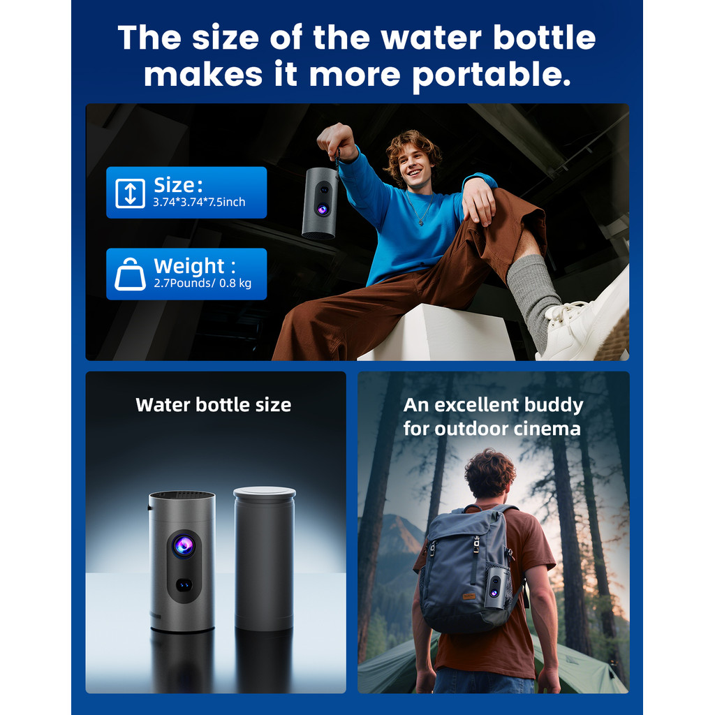 Newest Home Projector Q8 Mini Android 13 WIFI 6 With Speakers Portable Cinema Outdoor Projector