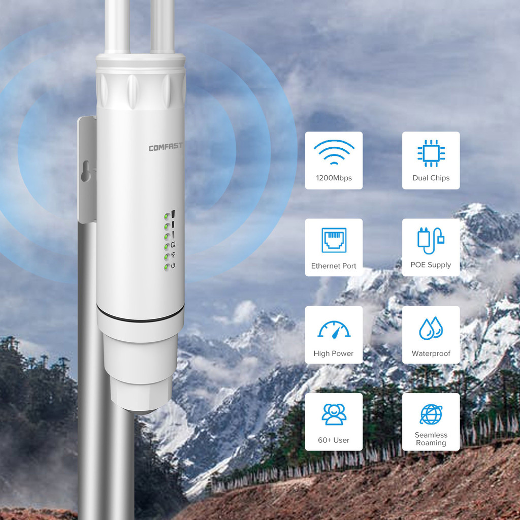 Comfast AC1200 Outdoor Wifi signal Extender AP Router 2.4/5Ghz Dual Dand Long Range 1200mpbs