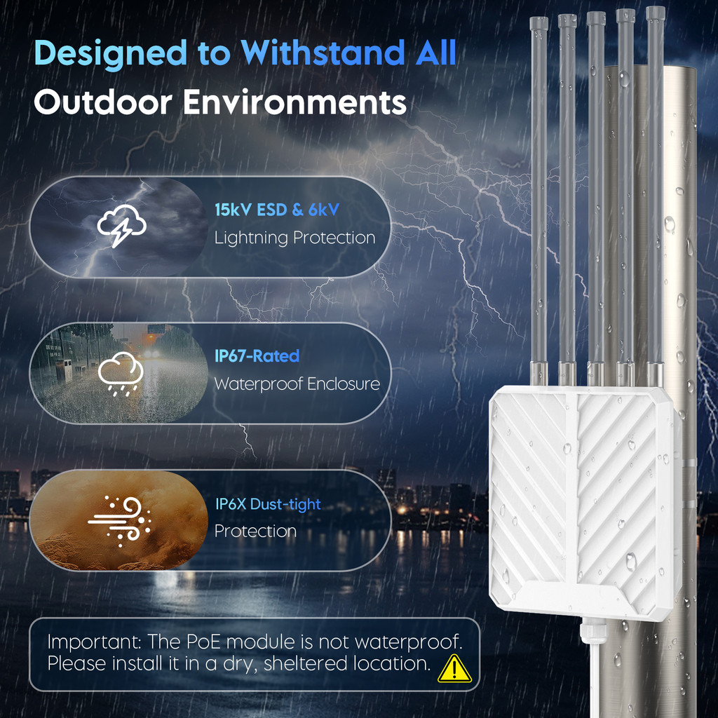 EDUP EP-AP2627 AX3000 WIFI 6 Outdoor High-Power Wireless AP High Performance Dual- Chip 3000Mbps