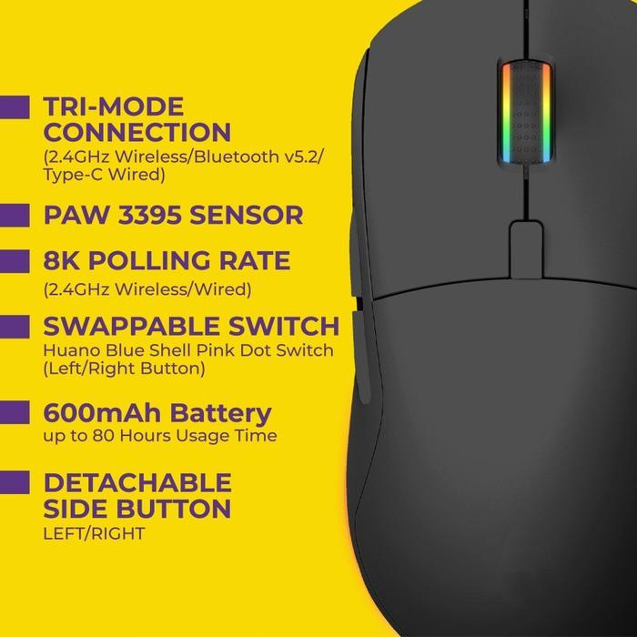 Sades Ryunix Kojin MX10 Mouse Gaming Wireless Bluetooth Triple Mode Ambidextrou