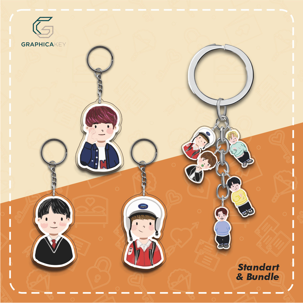 Premium Gantungan Kunci Ganci Keychain Acrylic NCT Dream Chibi Anti Banting Untuk Tas Kunci Motor Mo