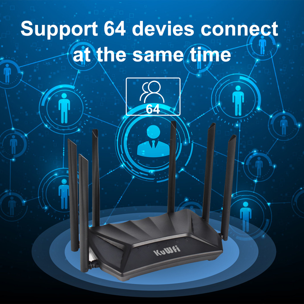 KuWFi 1200Mbps 4G LTE Router 2.4G 5G Dual Band Wireless Router with 6*5dBi High Gain Antennas with