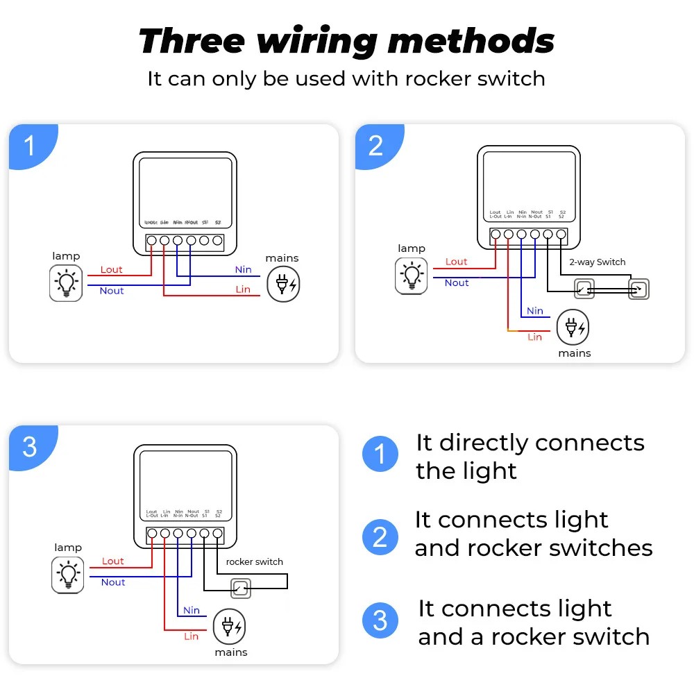 16A Zigbee Smart Light Switch Module 2 Way Control Mini DIY Smart Breaker Switch Supports EWeLink