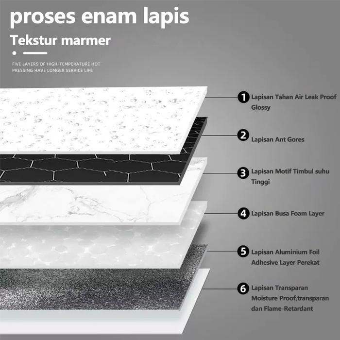 "New" Wallpaper Vinyl Kamar Mandi Anti Air Motif Marmer 30 x 60 cm Lantai Vinyl Marbel Granit Stiker