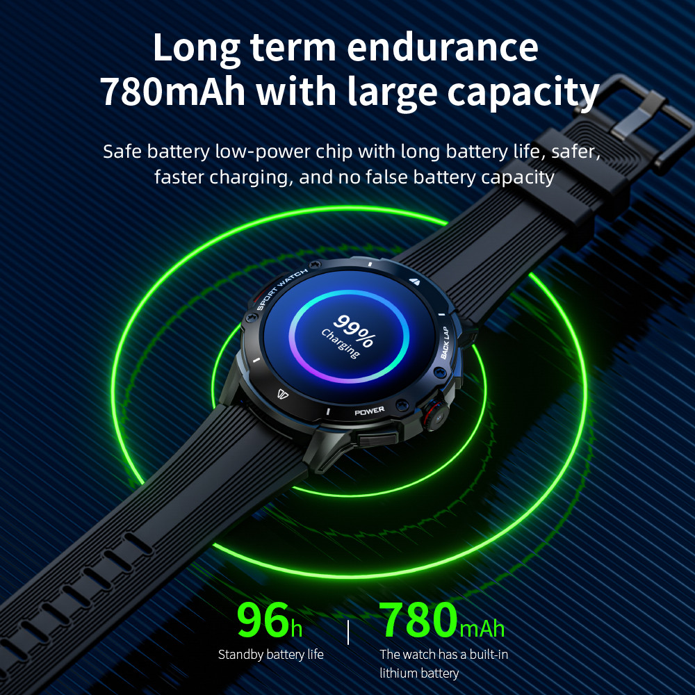 LOKMAT New APPLLP Android Smart Watch Touch Amoled Screen Wifi Watch Play Tiktok Camera Smartwatches
