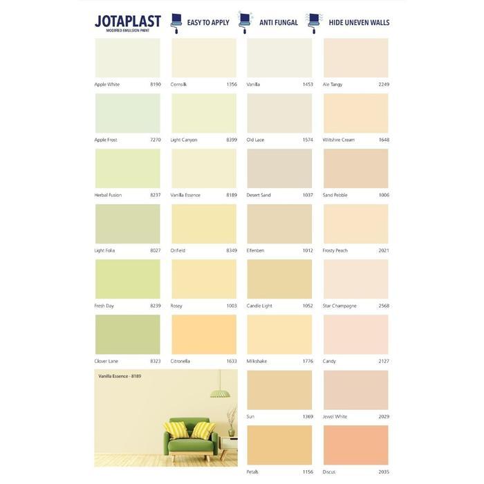 Jotun Jotaplast Cat Tembok Interior 3,5 L