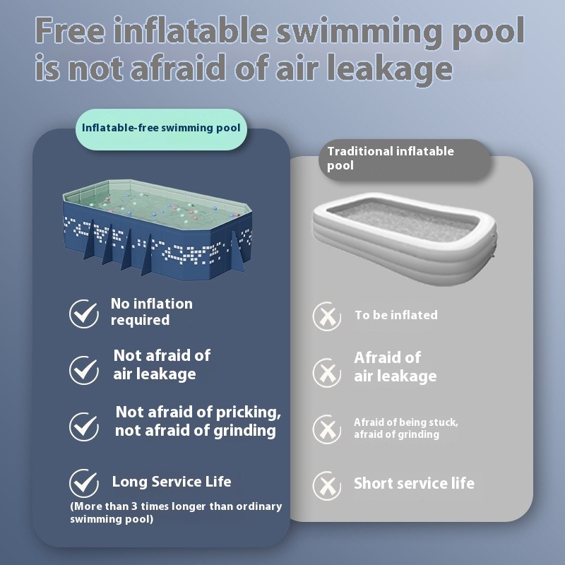 Children's Non-inflatable Swimming Pool Folding Outdoor Swimming Pool Family Oversized Swimming Pool