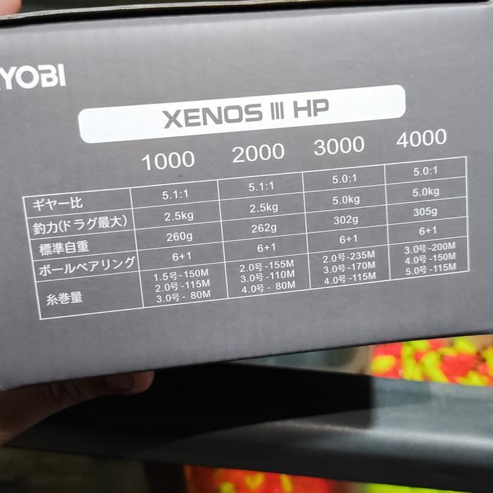 Promo Reel Ryobi Xenos Iii 2000 3000 Hp