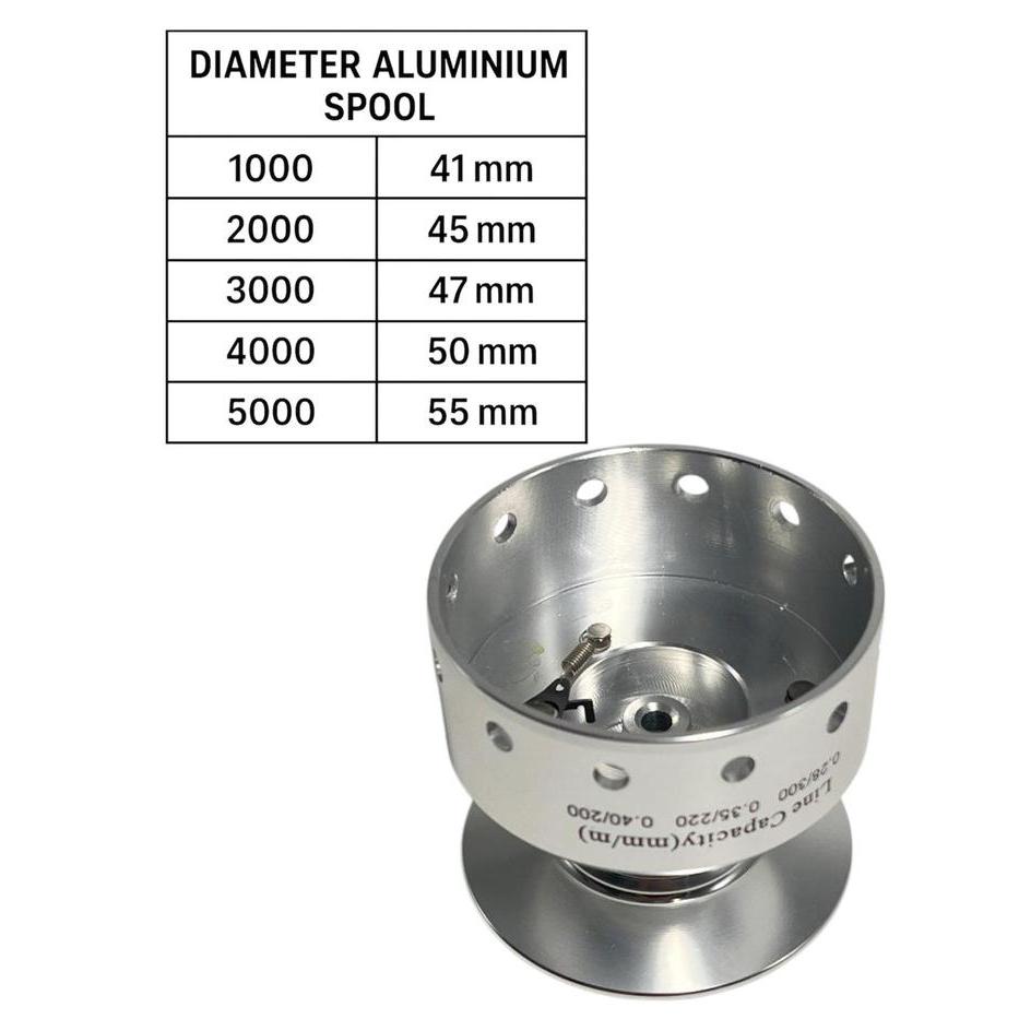 BLESS ALUMINIUM SPOOL REEL PANCING GANTI SPOOL UKURAN 1000-6000
