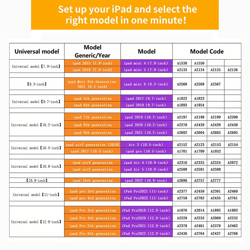 Angel Tablet Cover for Ipad Air 4 Case Ipad 8th Generation Case Ipad 7th Generation Case 10.2 7th